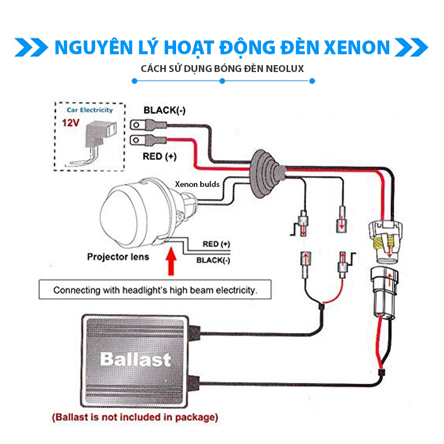 Bóng Xenon D3S 35W PK32D-5 4X1 NX3S Hiệu Neolux 4300K / 3200lm  NX3S Hiệu NEOLUX