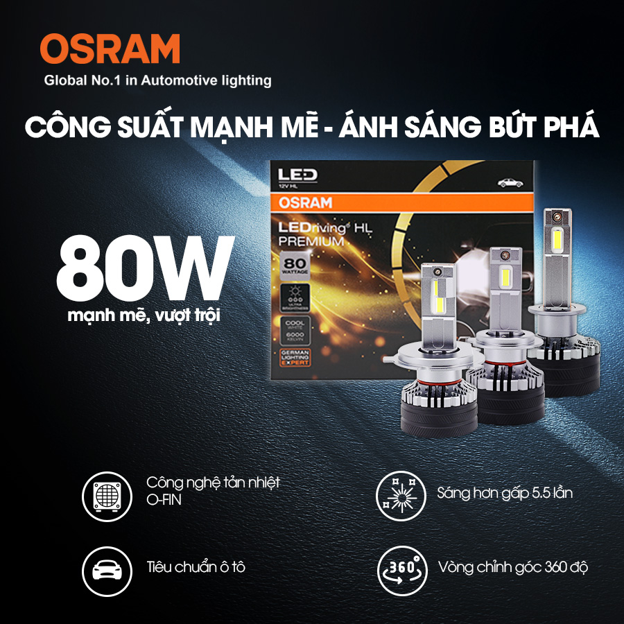 Bóng Led Pocky 2 H7 H5210CW 12V 80W 6000K 2 bóng/hộp Hiệu Osram