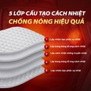 Che nắng xốp tròn nhỏ CIND (màu bạc/Lam) CD-C044 36*44CM 1SET/2PCS 