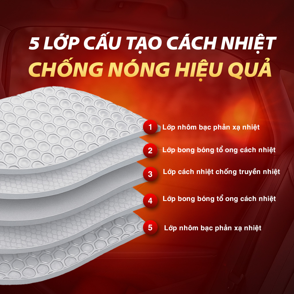 Che nắng xốp trước dài CIND (màu bạc/Lam) CD-F001 70*145CM